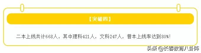 长春热门高中近三年进出口咋样?你决定选哪所了吗?
