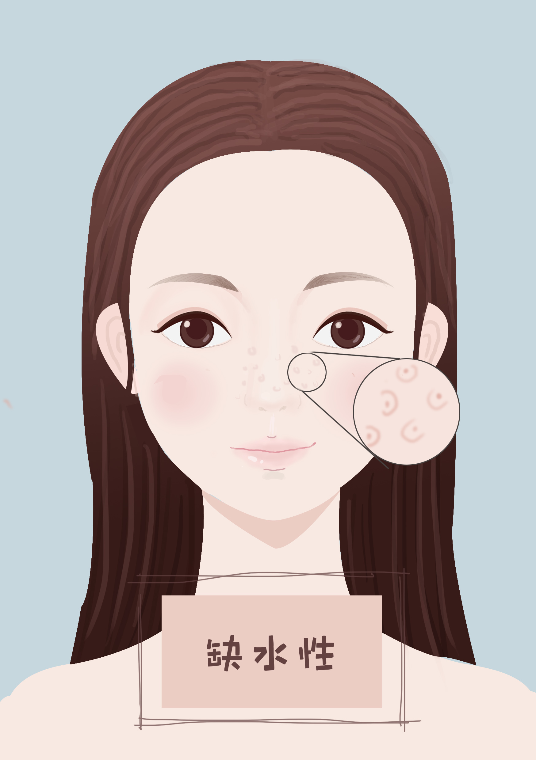 姨妈期皮肤变差怎么办,月经期间为什么皮肤会变差