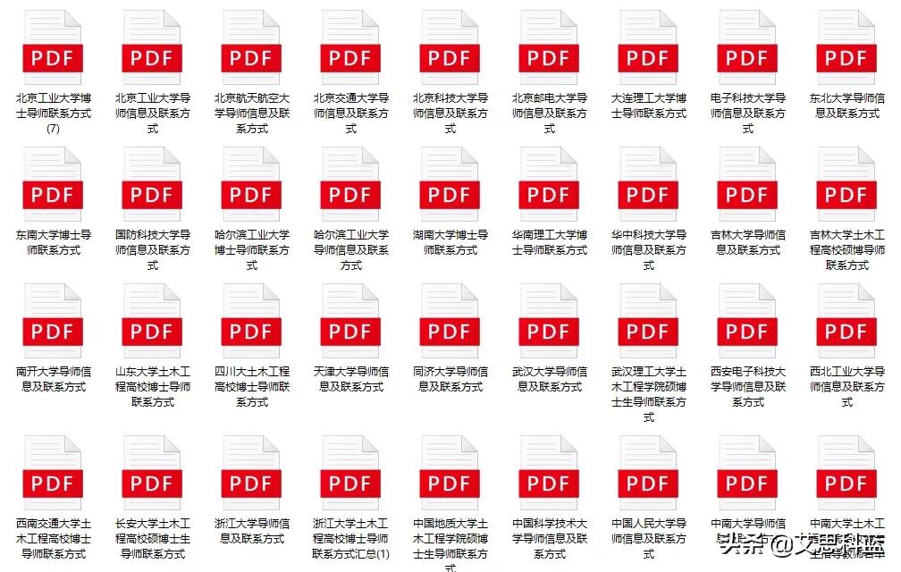 5000个高校硕博导师联系名录汇总、万能邮件模板来了！,附*载下**