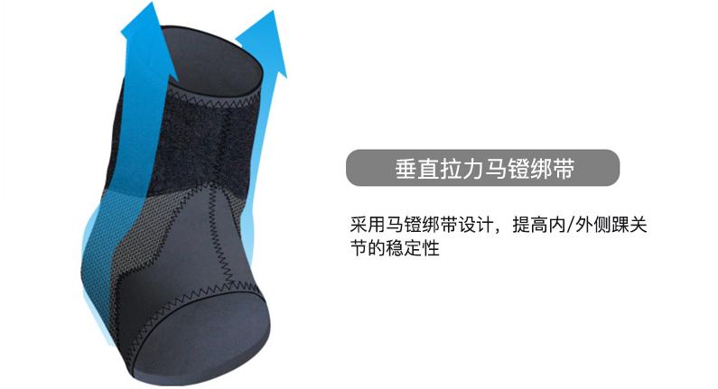 运动中使用护具有用吗,运动护具重要性