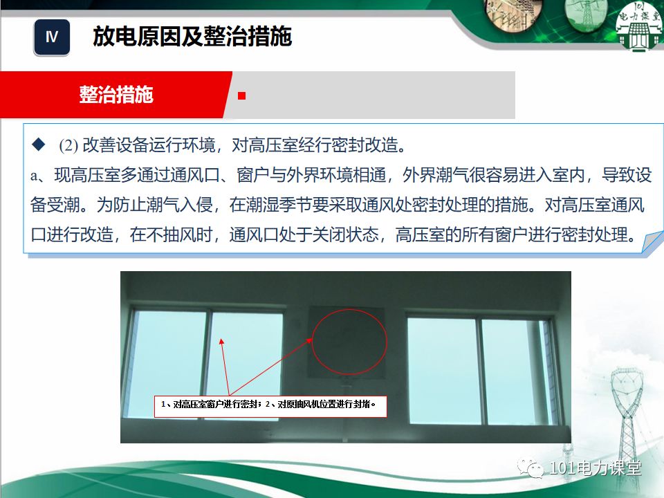 开关柜局部放电如何预防,开关柜受潮