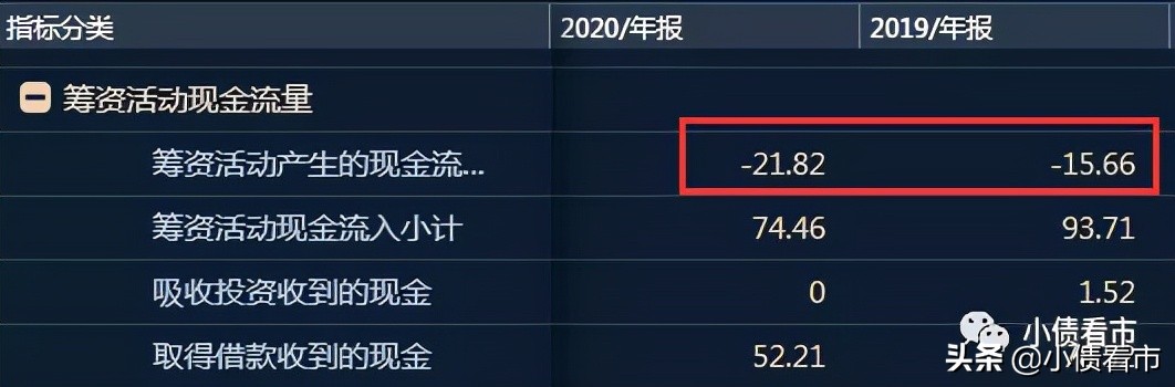 南通三建债务重组需要多久,南通三建破产重组了吗