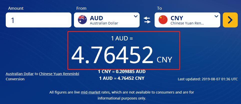 澳元汇率持续下跌创一年最低纪录,澳元汇率创新高