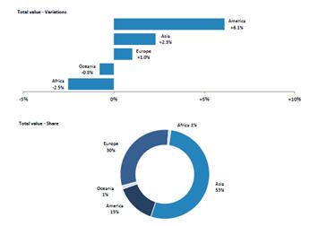 欧米茄质量最好的是哪款,欧米茄能排第几名