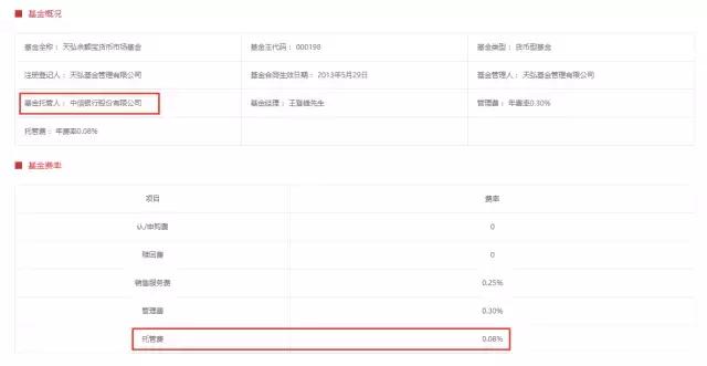 假如支付宝破产了，放在余额宝的钱怎么办？