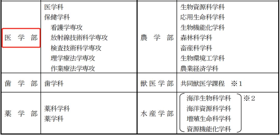 日本留学数学难度,日本留学难度