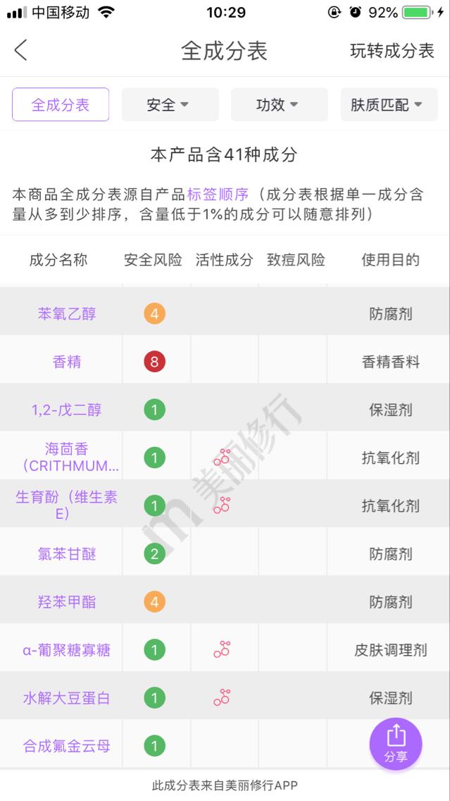 “骗钱四姐妹之老幺”——赫莲娜夫人的绿宝瓶