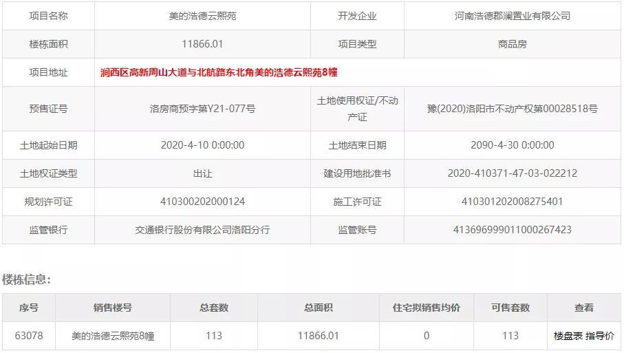 瀍河河师大附中怎么样,河师大附属瀍河中学瀍河实验学校