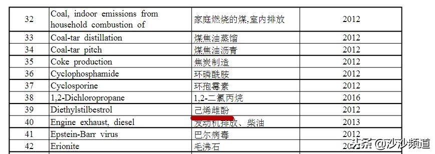 美白荧光剂面膜事件,美白护肤品抽检报告汞超标