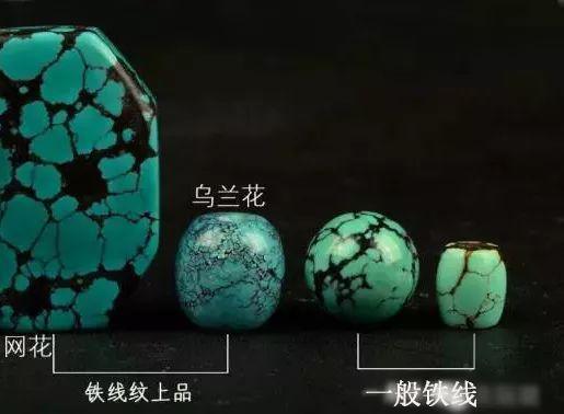 如何鉴别绿松石是原石还是优化的,绿松石鉴别小程序