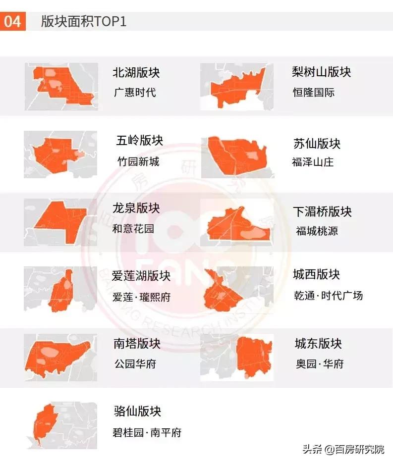 郴州楼市最新行情,郴州乾通时代广场32栋户型图