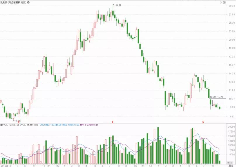 专精特新小巨人名单中的上市企业,专精特新小巨人由谁认证