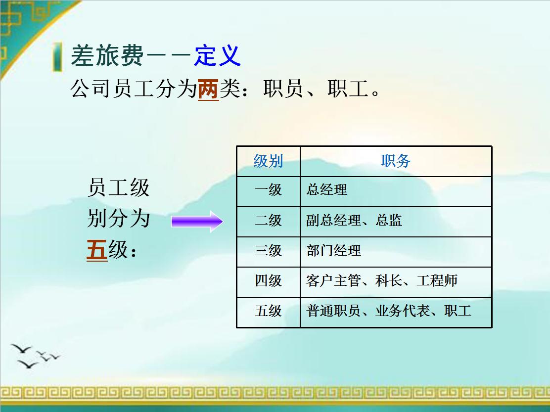 这件“小事”，难倒多少会计人！差旅费及现金报销超详细教程，收