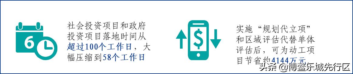 乐城管理局不断创新服务方式,乐城创新