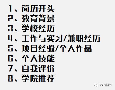 应届生毕业简历,食品科学与工程应届生求职简历