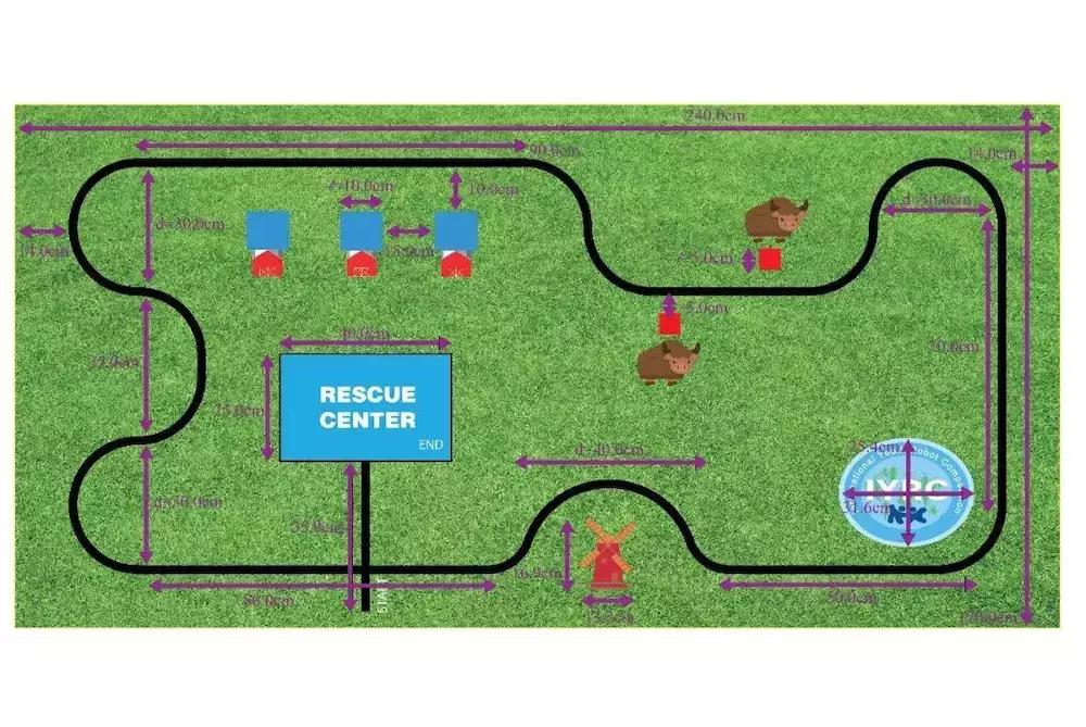 cic青少年机器人比赛,iyrc比赛流程