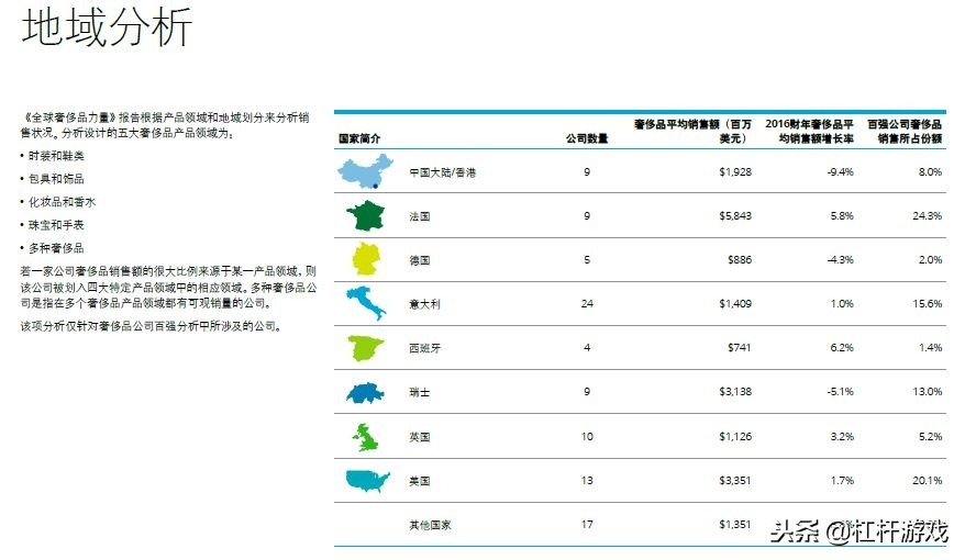 dg退出中国的奢侈品牌,dg退出中国市场了吗