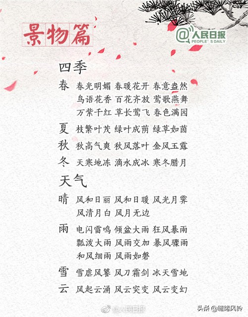 关于人物品质景色的成语,20个关于风景的成语