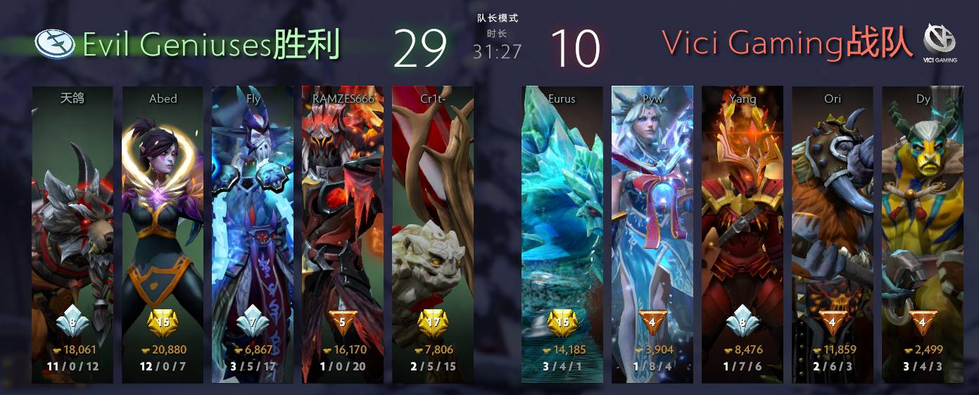 DOTA2-末日TA战斗核，胜利唾手可得！新版本战术解析（上）