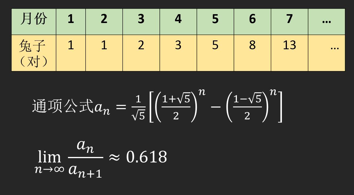 飞蛾扑火原因简短,飞蛾为什么扑火用科学现象解释