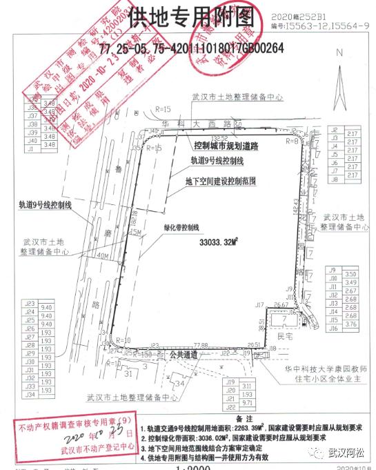 2020年武汉房价跌了多少,武汉未来五年的房价是涨还是跌