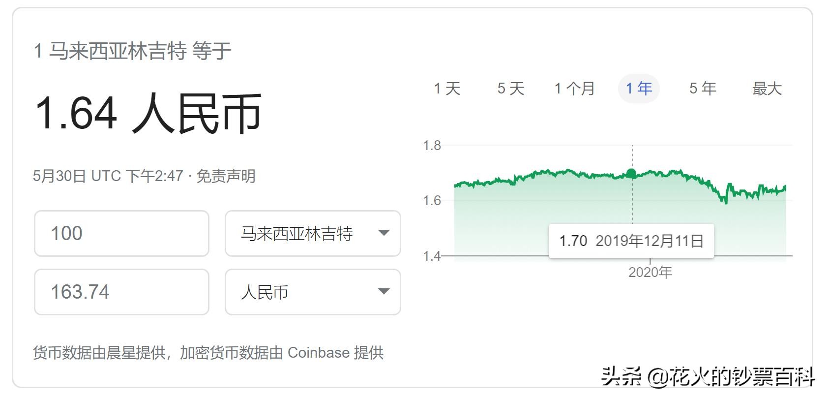马来西亚最值钱的钞票,马来西亚老钞票1块