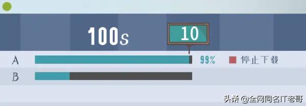 为什么电影加载到60%就失败,为什么把电影投到电视上会卡