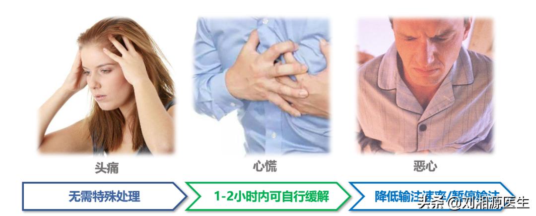 丙种球蛋白妊娠,静脉注射免疫球蛋白保胎