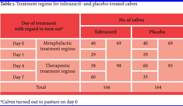 中国农大预防兽医,中国农业大学潘保良