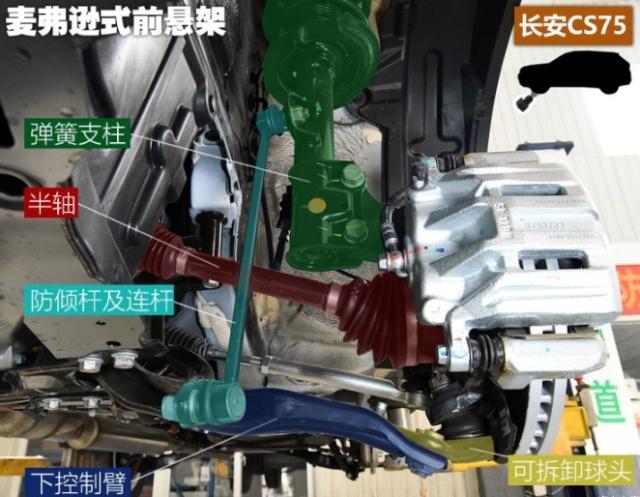 丰田rav4和马自达cx50哪个好,rav4底盘对比长安cs75底盘