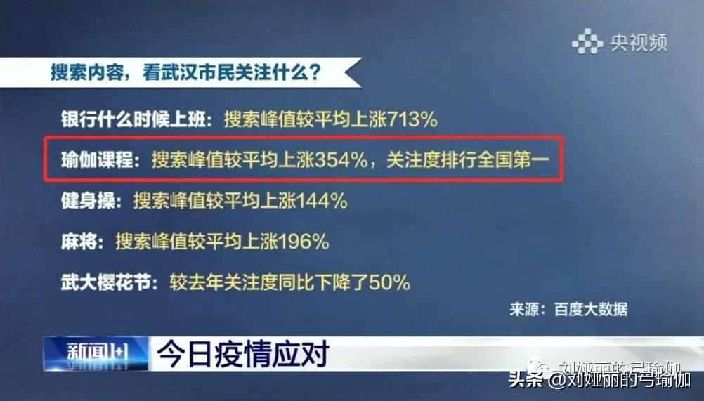 瑜伽入门，你做不到的体式不是你的问题，而是不适合你#弓瑜伽#