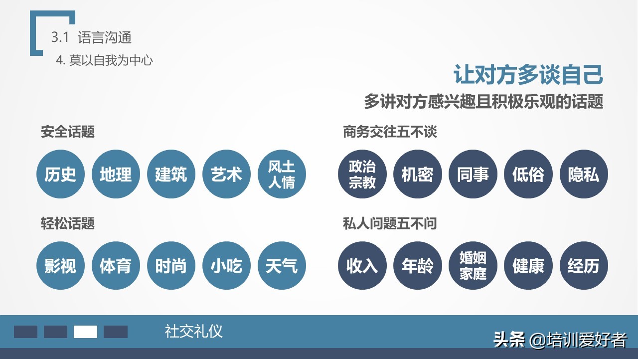 确认过眼神是几步舞,商务礼仪第一印象的重要性讲解ppt