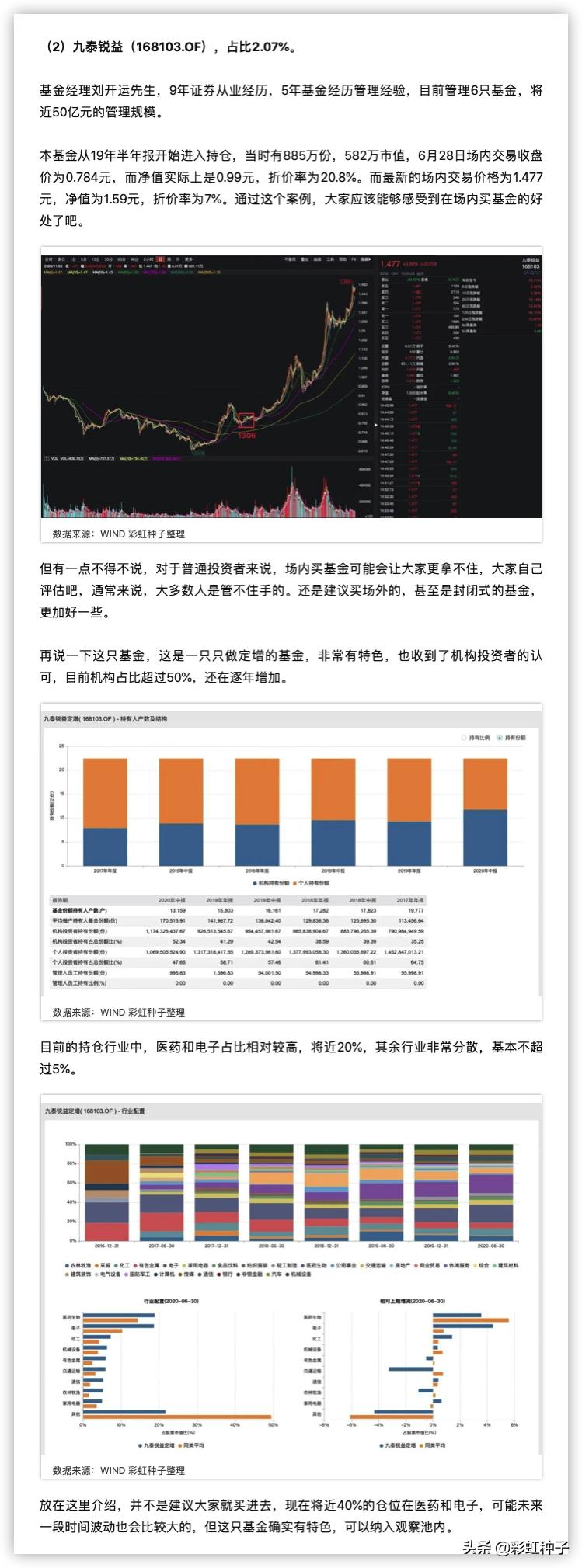 NO.435|九泰基金刘开运-九泰锐升18个月,值不值得买?