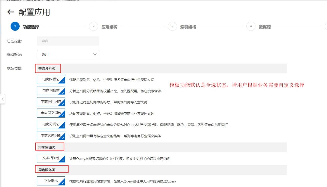 电商技术深度分析,电商搜索逻辑英语怎么说