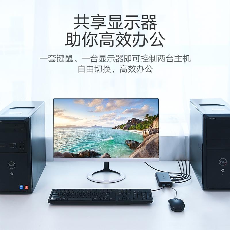 戴尔19寸宽屏,戴尔27寸屏幕推荐