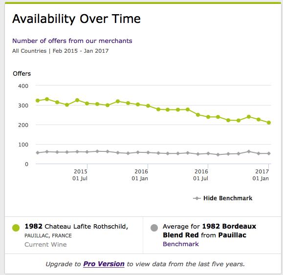 买葡萄酒哪个app好用,葡萄酒鉴别软件推荐哪个好