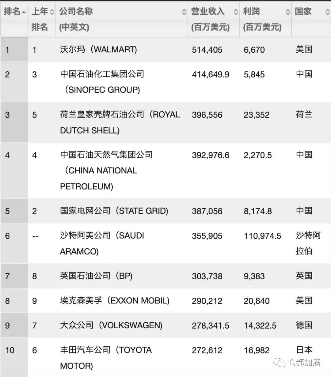 为什么市面上日本的电子产品变少了？