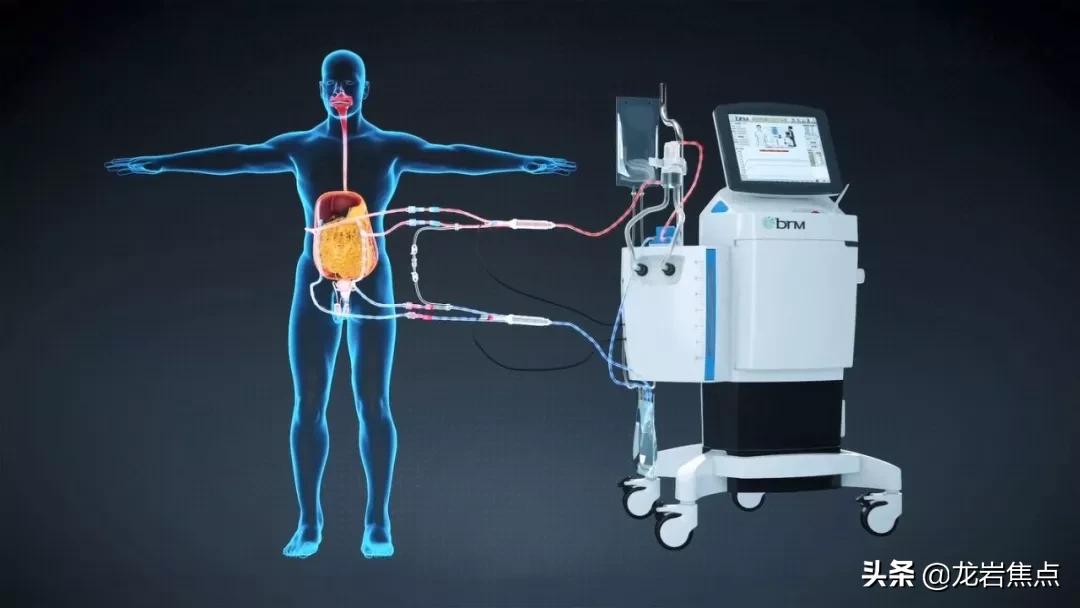 治疗癌症新利器,治癌新利器