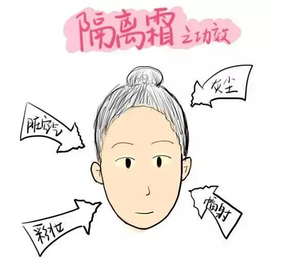 全网最火隔离霜纽西之谜,vidivici隔离霜和纽西之谜测评