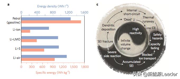 王者归来锅具使用说明书 (王者荣耀全金属狂潮是第多少区)