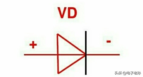 贴片二极管m7是什么特性的管子,二极管伏安特性曲线实验视频