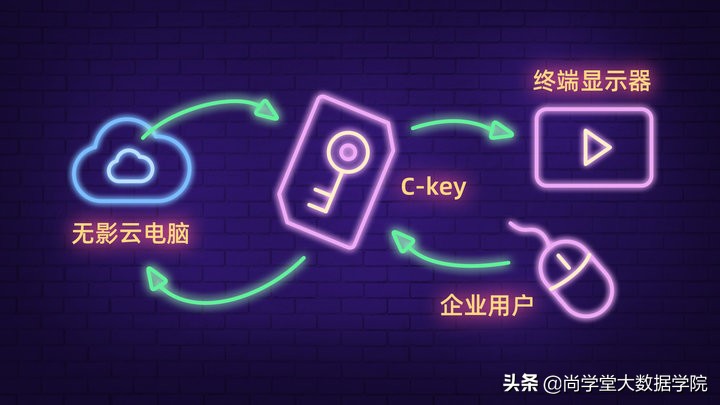 看不见主机的电脑怎么开机,看不见的电脑主机