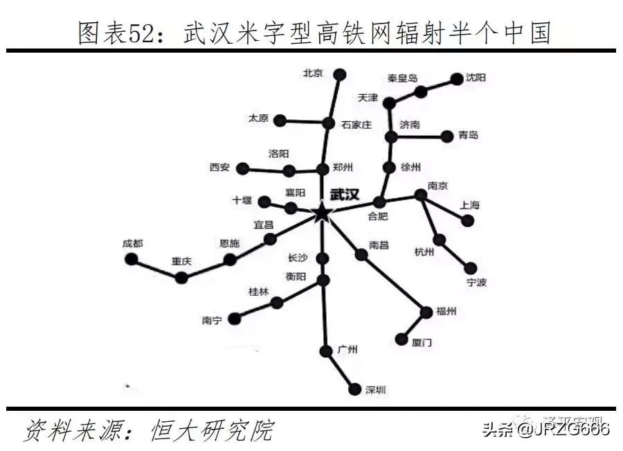 中国人口2019十大城市排名,中国最具发展潜力城市排行榜