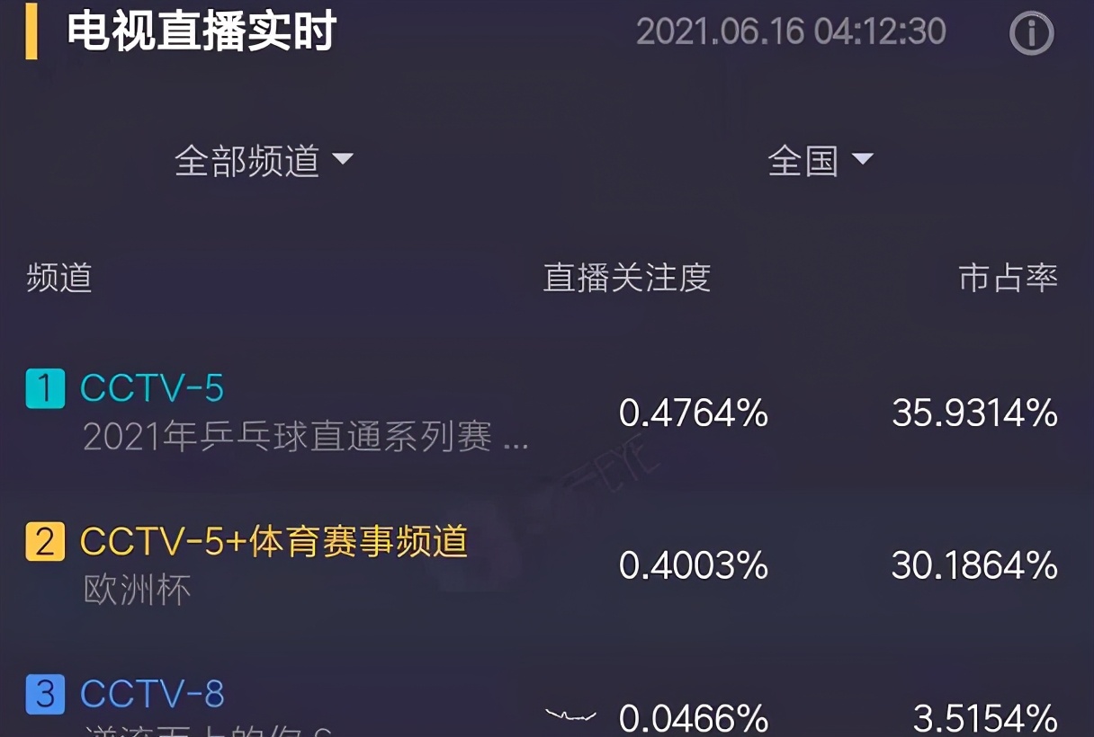 欧洲杯中国足球备受关注,欧洲杯的失落