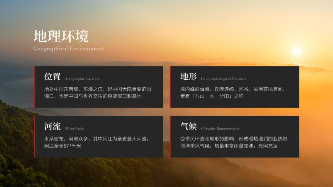 我用一张图，就搞定一整份福建省PPT，看完只想连夜订机票