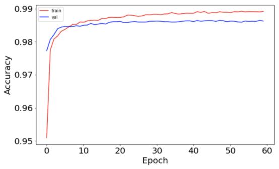 代码详解第一题,代码详解在哪找