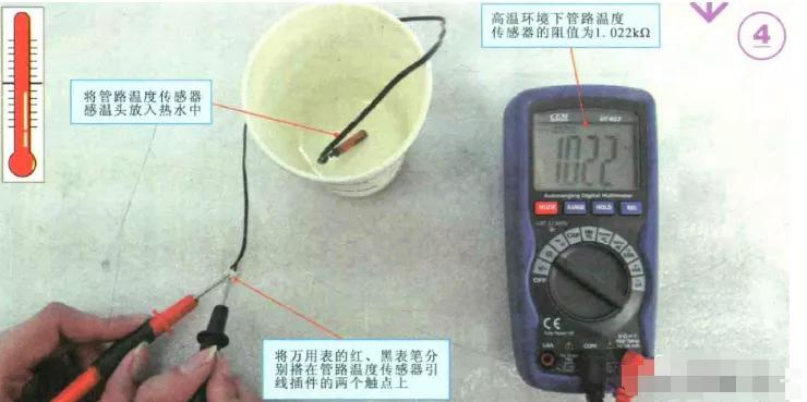 如何检测温度传感器的好坏,洗衣机温度传感器检测教程