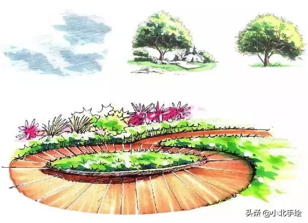 马克笔绘画初学者该用哪种马克笔,马克笔简单调色理论