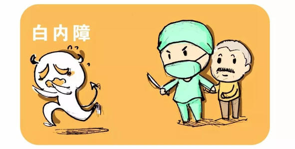 神奇左眼结局,一只眼睛突然失明很快又恢复