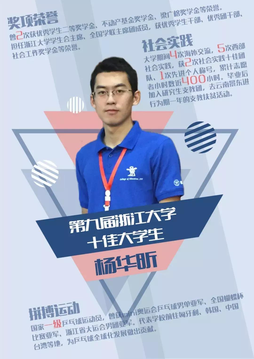 学霸神仙打架,985大学都是学霸神仙打架